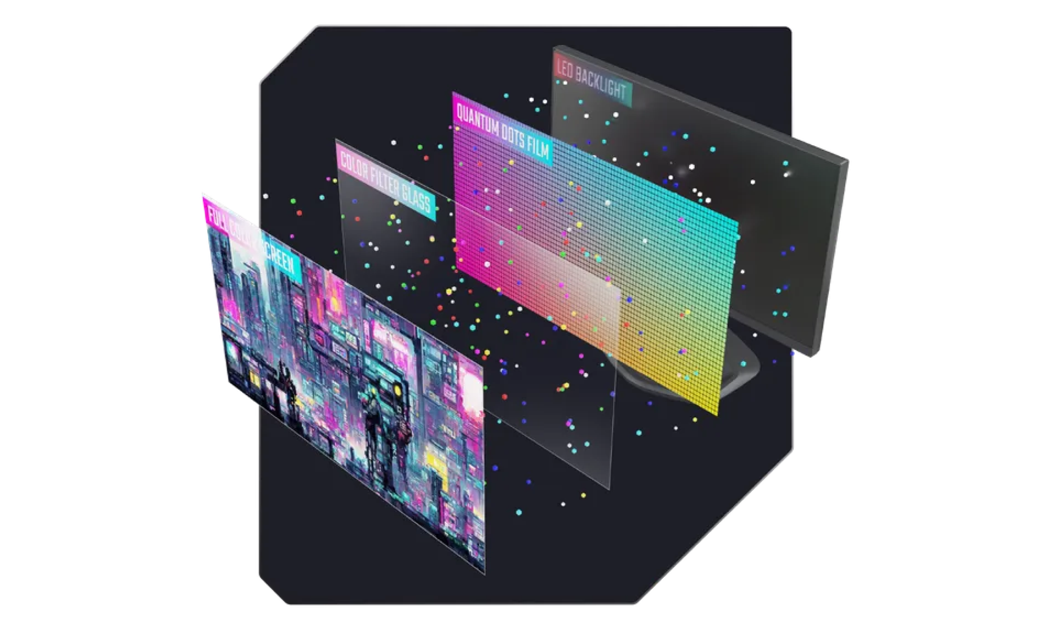 quantumDot.
